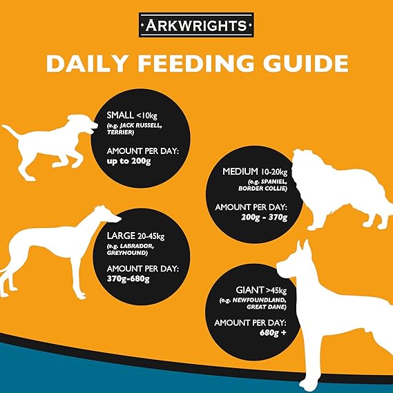 Arkwrights Complete Chicken Dry Dog Food 15kg