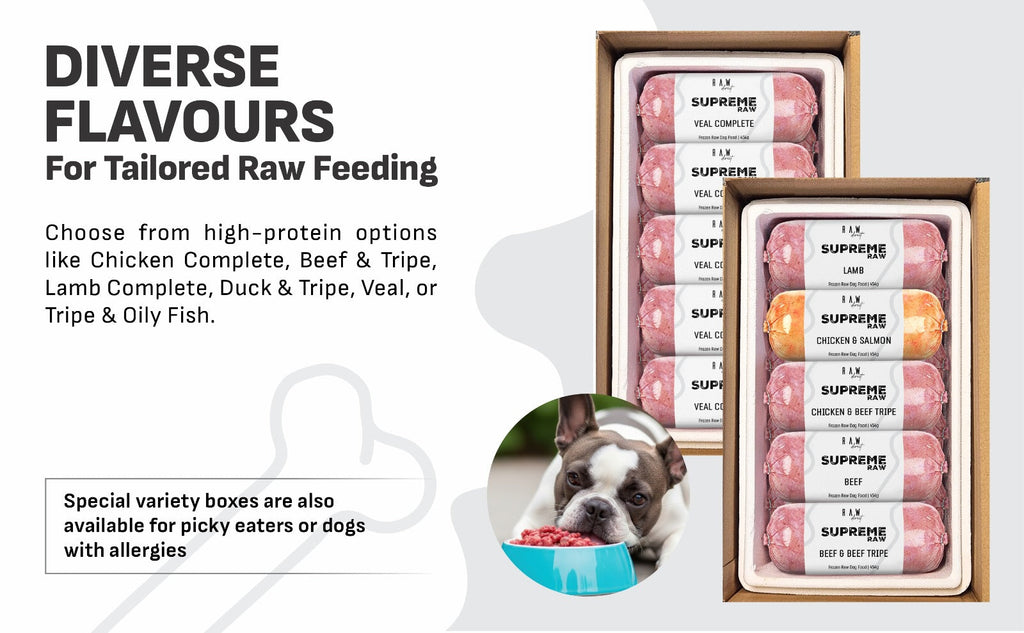 Supreme Chicken Allergy Box | Complete 80/10/10 - Raw Direct