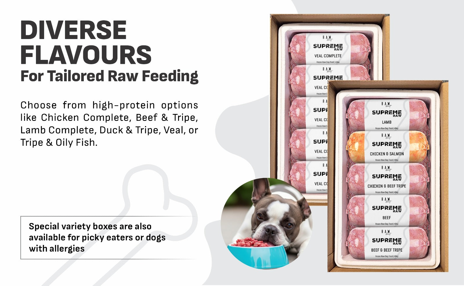 Supreme Chicken Allergy Box | Complete 80/10/10 - Raw Direct