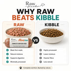Tail-wagging results – why pet parents love Prime Raw