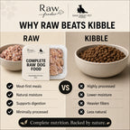 Raw Pet Treat – raw dog food