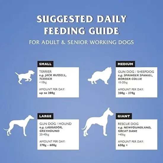 Dr John Silver Complete Dry Dog Food Chicken with Vegetables 15kg