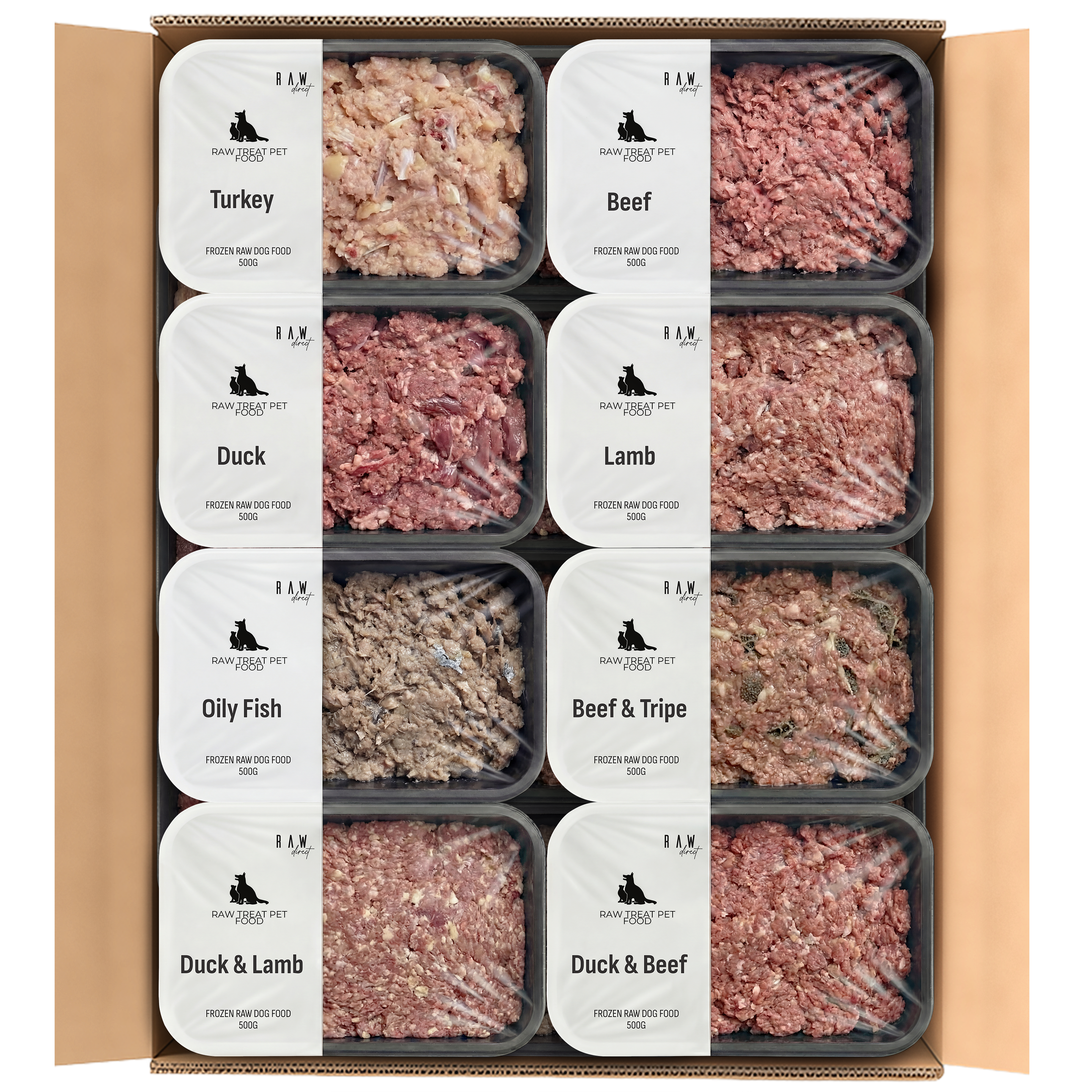Raw No Chicken Bundle 5kg | 10kg - Raw Direct