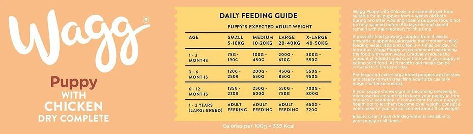 Wagg Puppy Complete With Chicken Flavour Dry Dog Food