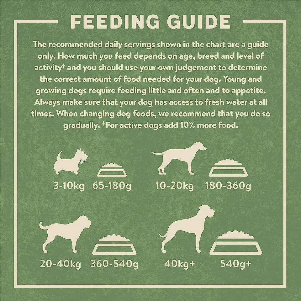 Harringtons Complete Dry Adult Dog Food Turkey 15kg
